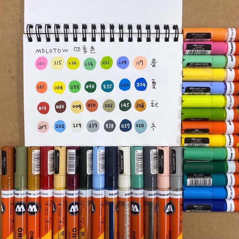德國 MOLOTOW One4all 壓克力麥克筆 2mm 四季色組