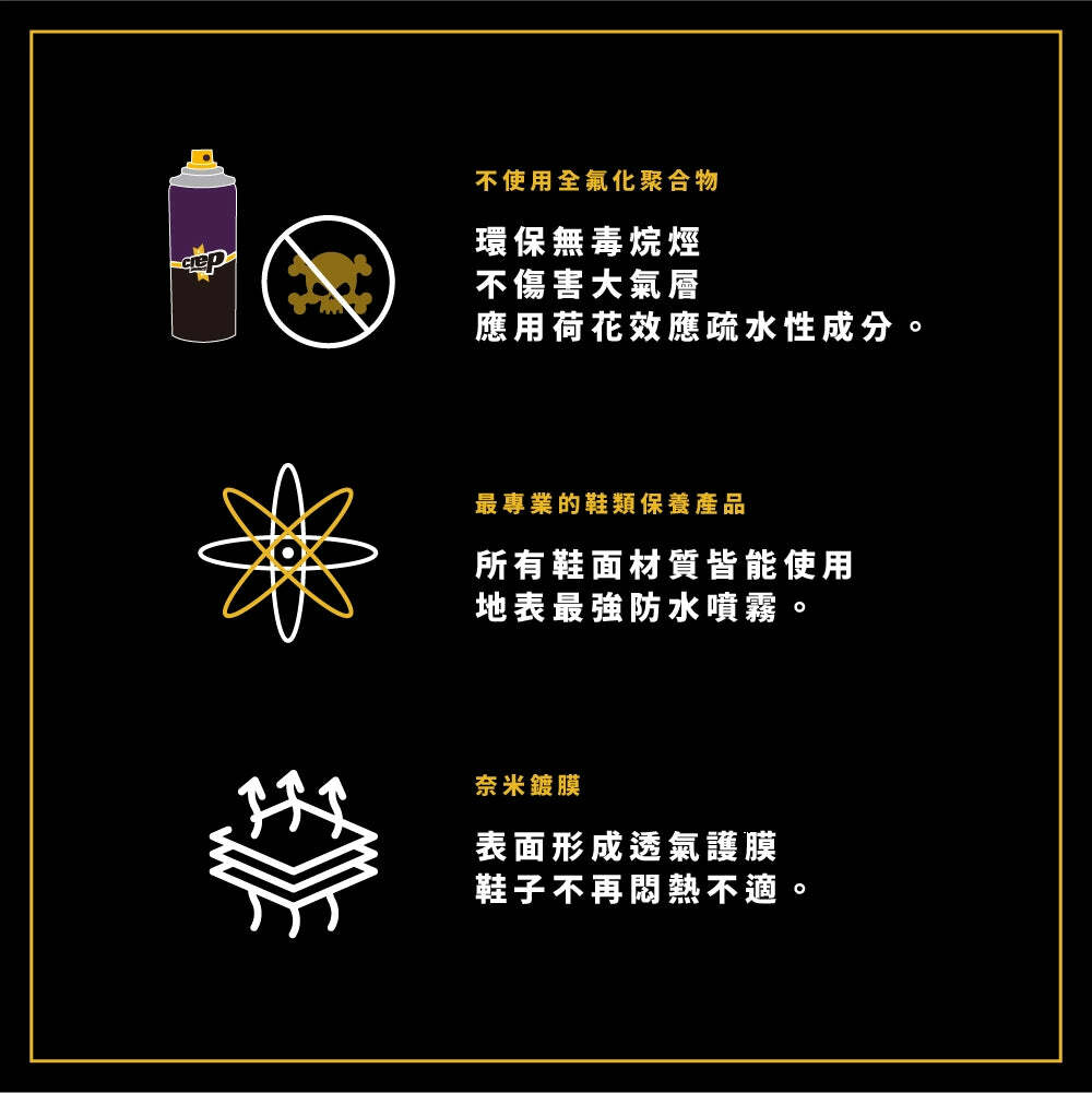 [德國製造] Crep Protect Spray 鞋用防水抗污噴霧 200ml