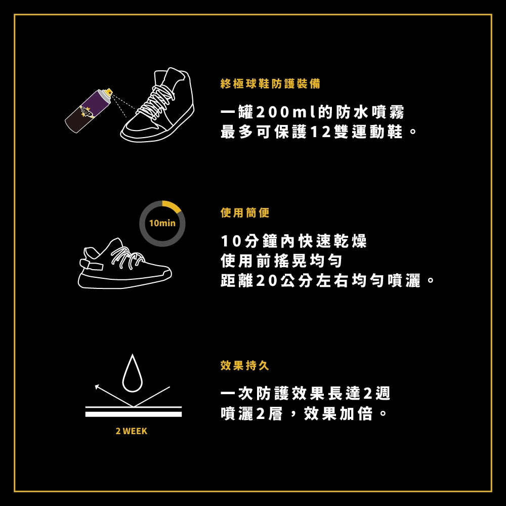 [德國製造] Crep Protect Spray 鞋用防水抗污噴霧 200ml