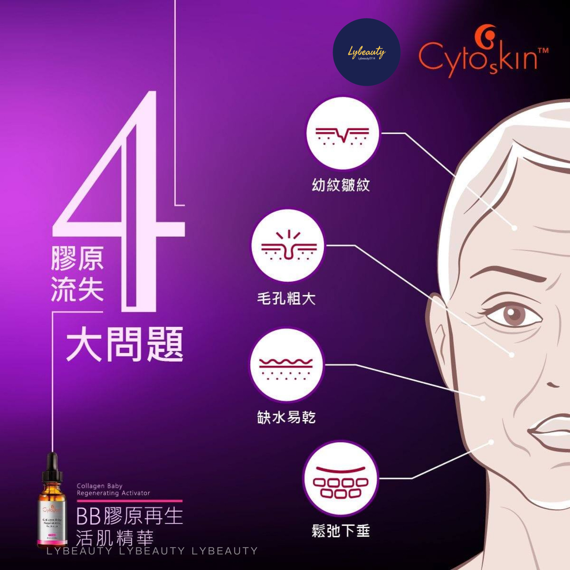 CytoSkin BB膠原再生活肌精華 30ml