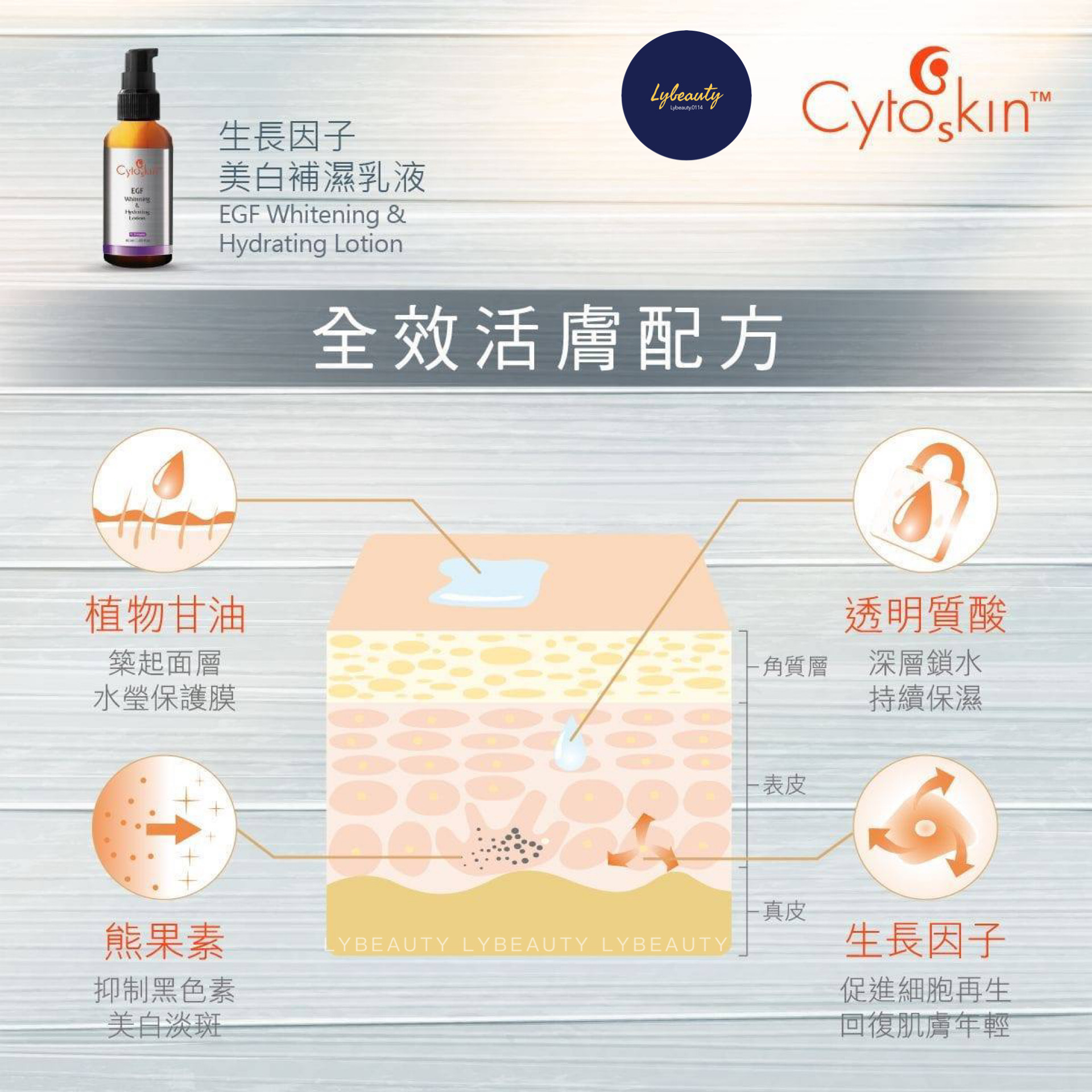 CytoSkin 生長因子美白補濕乳液 60ml