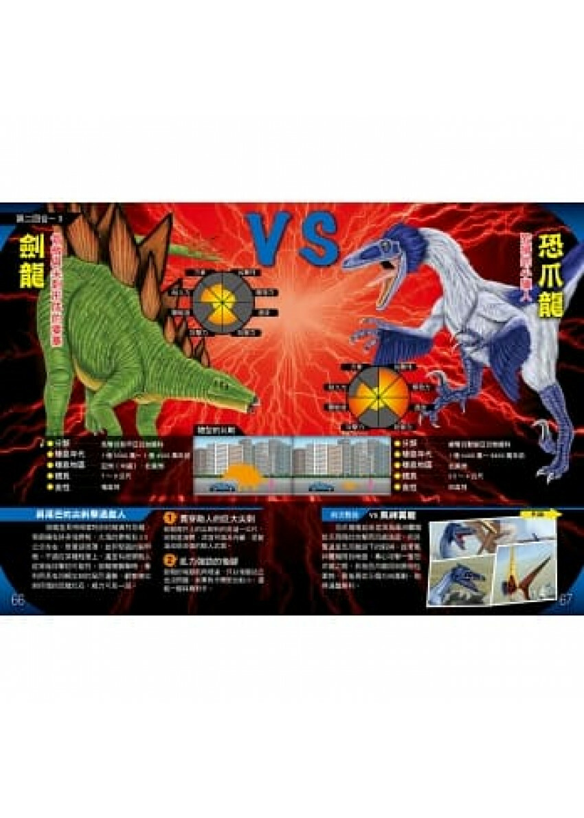 恐龍最強王圖鑑（新版）：NO.1爭奪淘汰賽