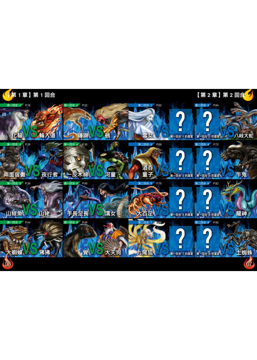 妖怪最強王圖鑑：NO.1爭奪淘汰賽(新版)