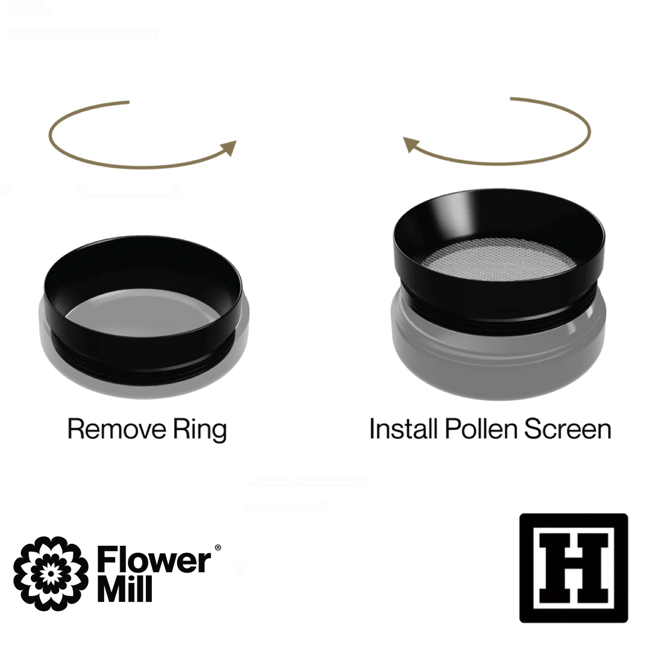 Flower Mill 花粉篩網套件「豪華版專用」