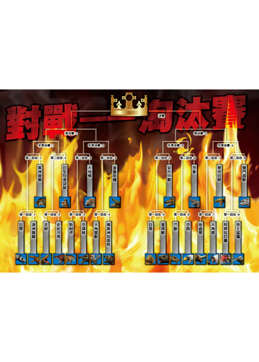 永曄】collectA 翼蜥蜴(活動嘴巴)(1:3)~英國高擬真模型-R80001