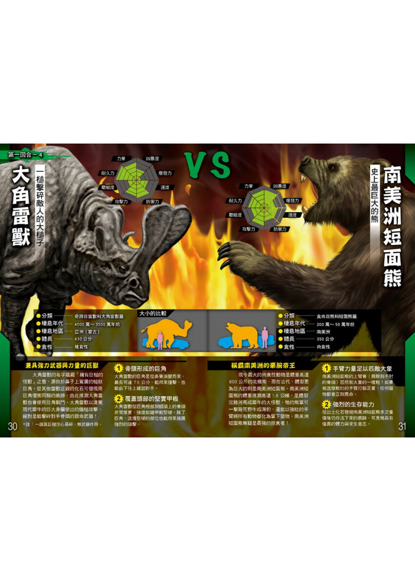 滅絕動物最強王圖鑑：NO.1爭奪淘汰賽(新版)