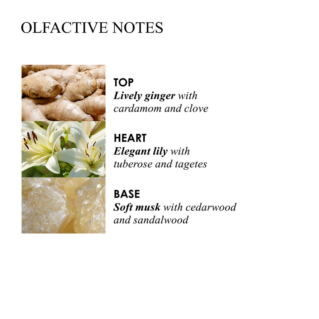 Molton Brown - 香氛潤膚乳(天堂薑花)