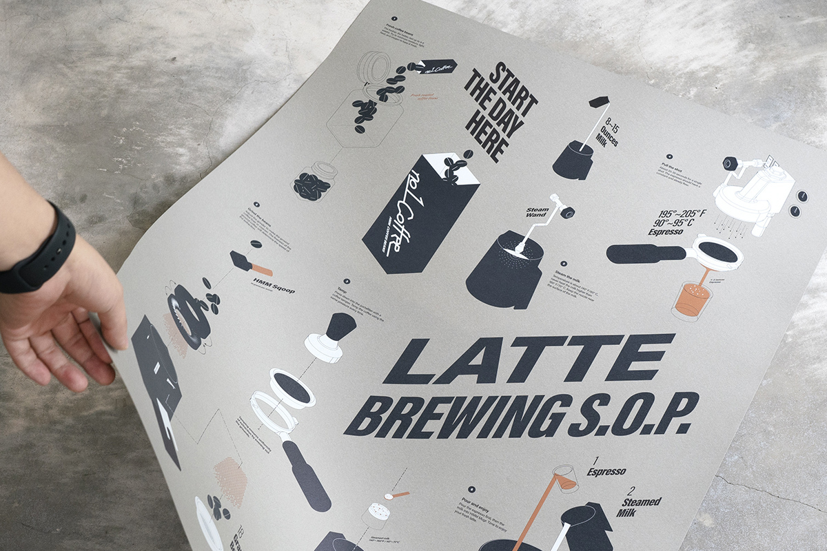 HMM義式拿鐵海報,韓系海報,咖啡海報,居家海報