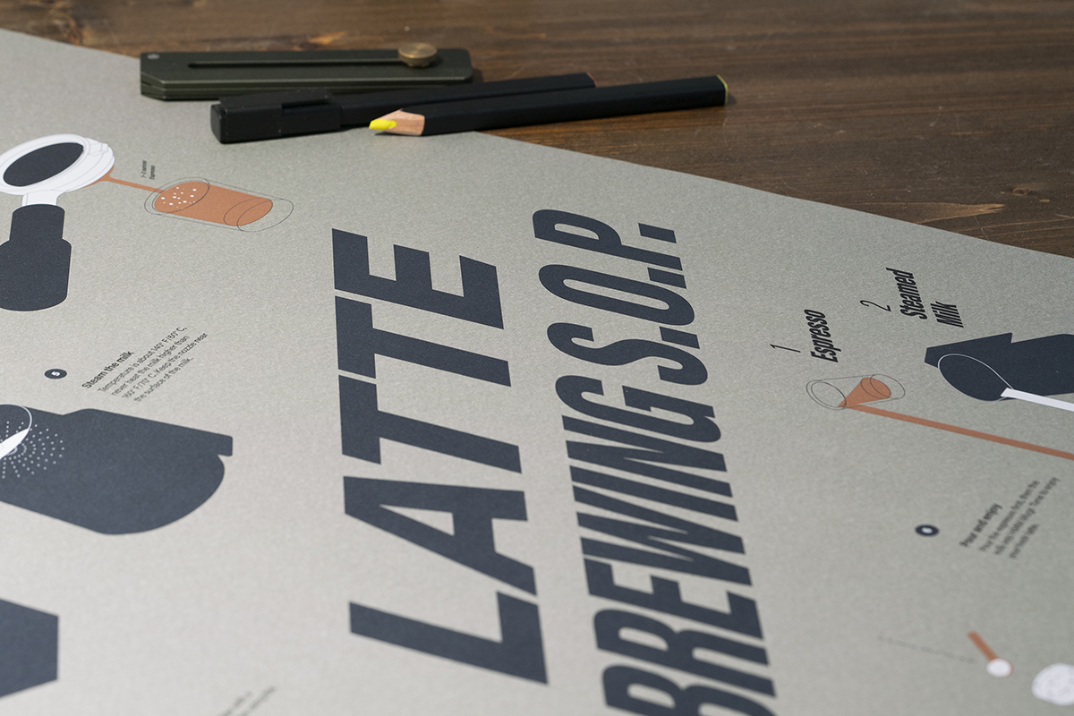 HMM義式拿鐵海報,韓系海報,咖啡海報,居家海報