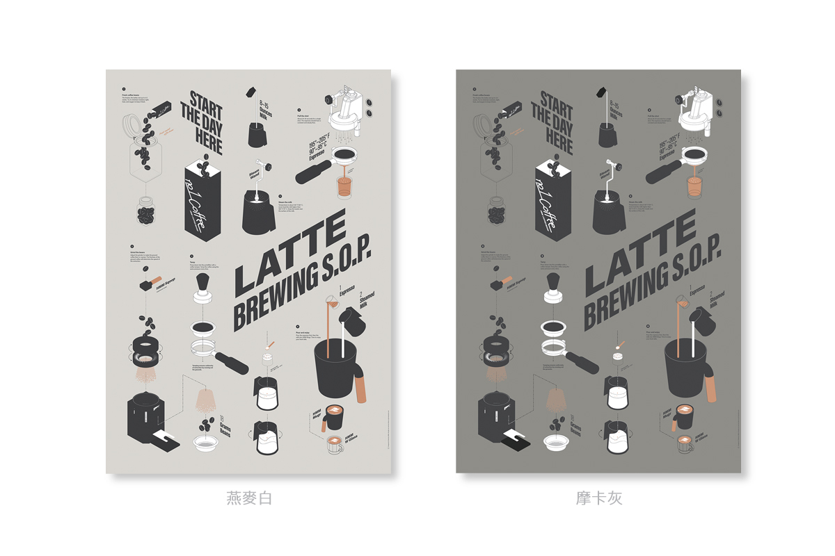 HMM義式拿鐵海報,韓系海報,咖啡海報,居家海報