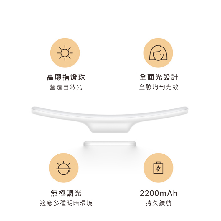 【Baseus倍思】陽光系列無級調光鏡前燈