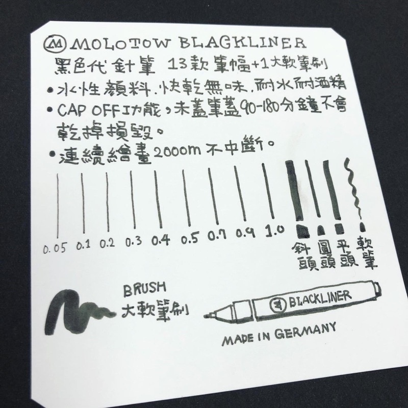 德國 MOLOTOW BLACKLINER 黑色 代針筆 盒裝