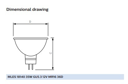 飛利浦 MASTERLINE ES 18140 35W GU5.3 12V 36D