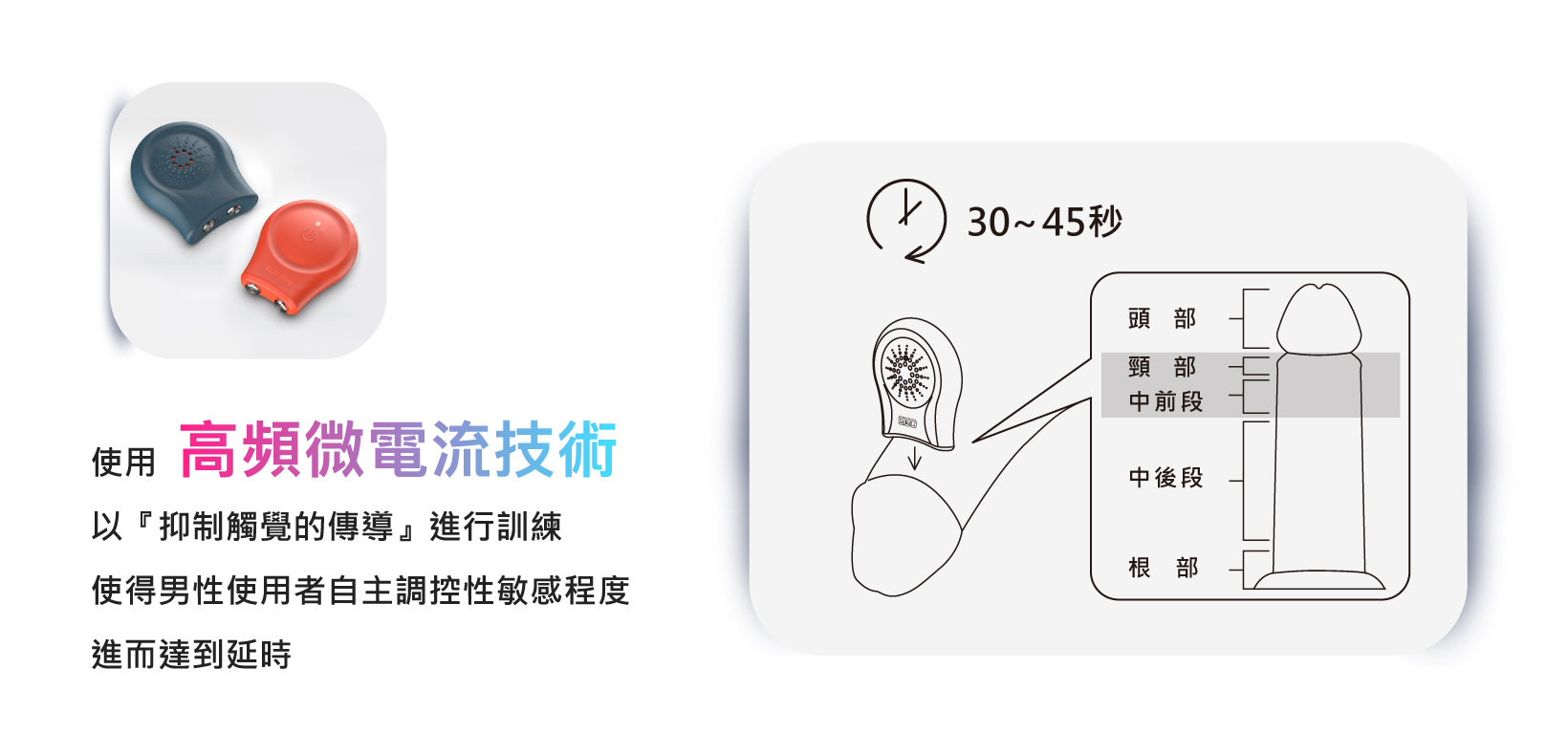 男性福音,男性持久,DPN,G9訓練器,台灣製造,原廠公司貨,高頻微電流技術,男性功能障礙,夫妻生活美滿,男性日常保健,控制射精訓練,延長性愛時間,物理式男性訓練器,原廠一年保固,