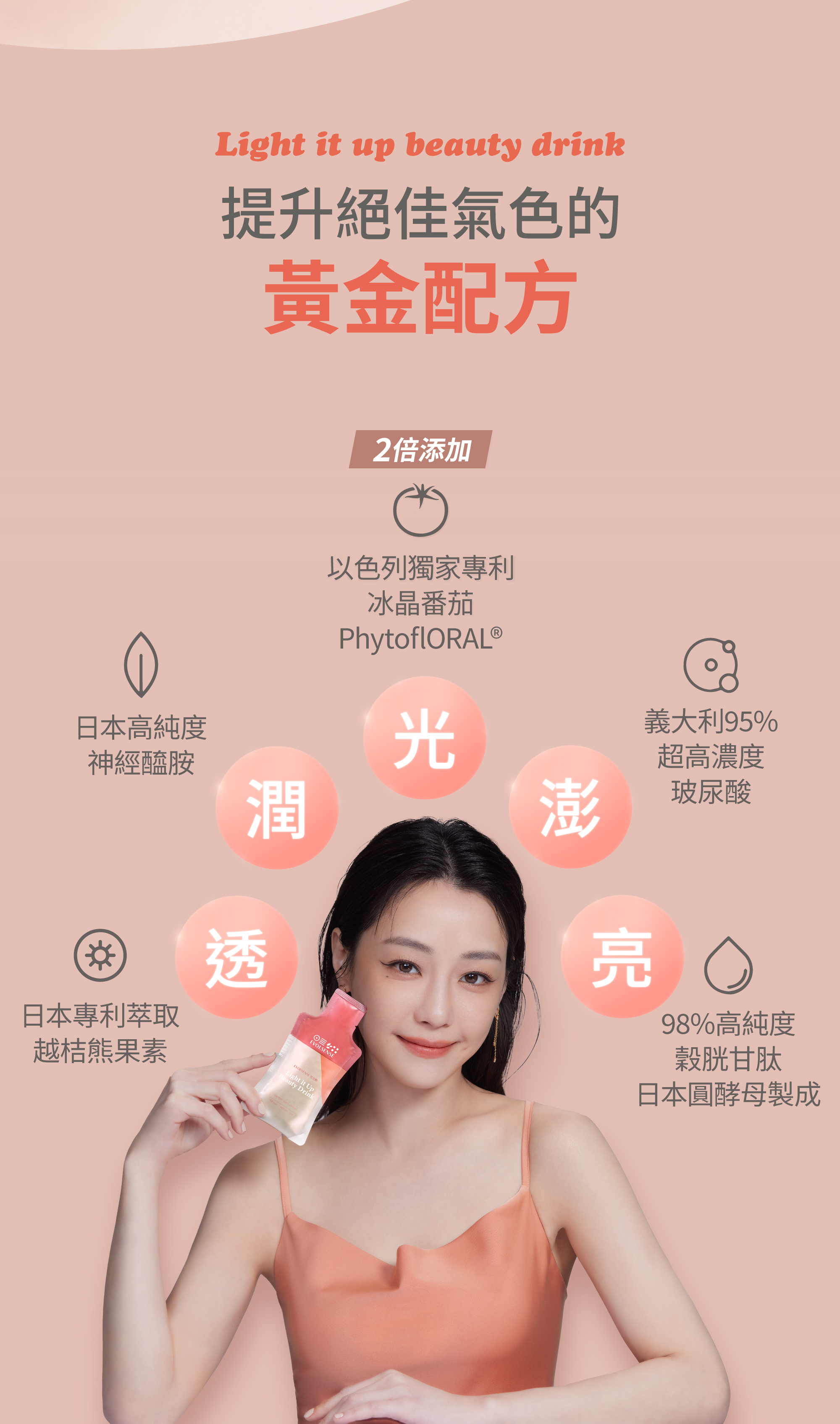 謝欣穎及藥師營養師聯合推薦水光精萃美顏飲光之飲兩入優惠88折