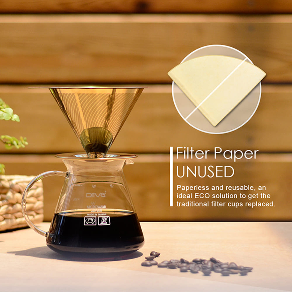 [鈦]黃金流速咖啡濾杯-附底盤(有效濾除咖啡細末 免用濾紙)