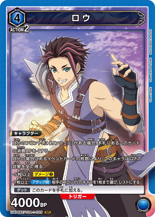 UA06BT/TOA-1-025 洛