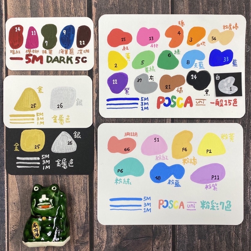 uni POSCA PC5M 中字 單支