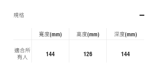 2023SS NEIGHBORHOOD NH CLAYMORE HELINOX 露營燈夜燈現貨