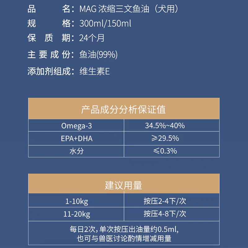 MAG宠物营养补充剂 宠物浓缩天然鱼油 Omega 3 and 6 （猫用/犬用）
