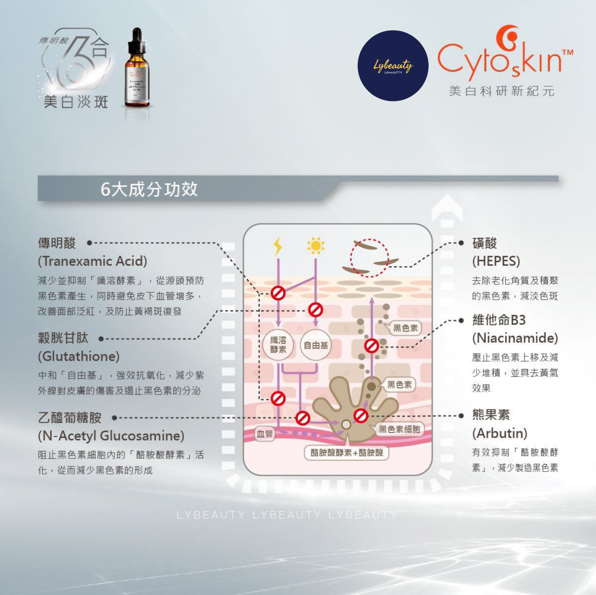 CytoSkin 傳明酸6合美白淡斑精華 30ml