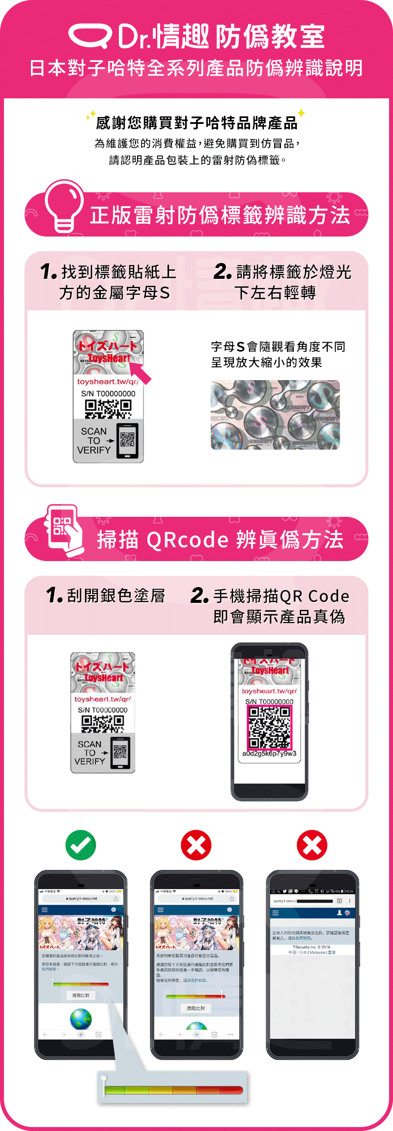 Dr情趣 教室子哈特全系列產防偽辨識說明感謝子哈特品牌產品為維護消費避免購買到品認明產品包裝上雷射防偽標籤正版雷射防偽標籤辨識方法找到標籤貼紙上2.將標籤於燈光方的金屬字母下左右輕轉toysheart.tqr/N T000000SANTOVERIFY字母S會隨觀看角度不同呈現放大縮小的效果C0:0w掃描QRcode 辨眞方法1.刮開銀色塗層2.手機掃描QR Code即會顯示產品真偽トイズtoysheart.tw/qr/ SCANTOVERIFYtoysheart.tw/qr/S/N T00000000a0d2g5k6p7y9w3query.t-secu.net子哈特購買的產品經對判為正品若您有疑慮請方對,階對15對子哈特您購買的品仿冒品建議您按下方按鈕進行進比對並提供更多系統進一步,以保障您的權益如有,請與。進階比對x回您的系统比對,請確認,或我們。TSecurity   2016日本