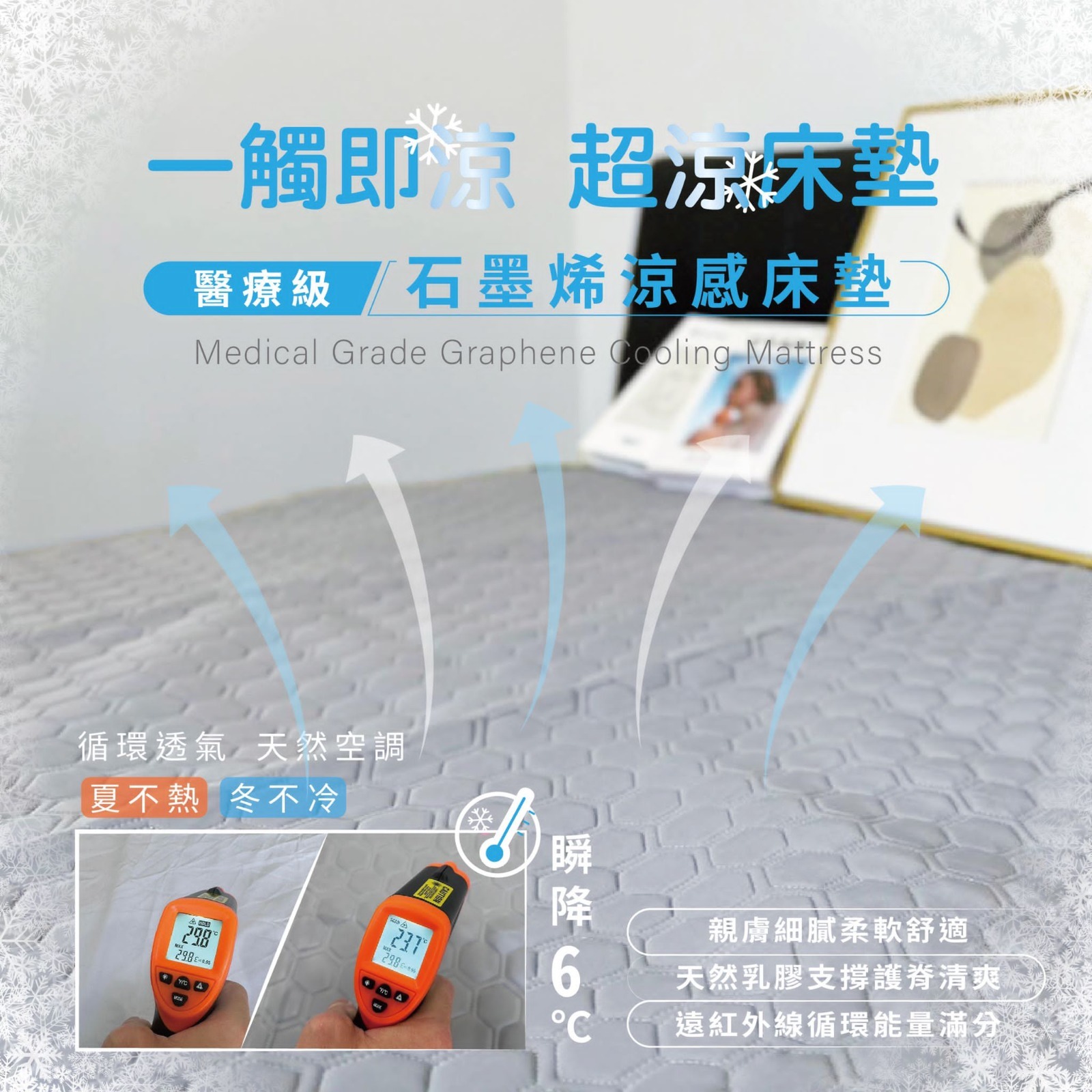 台灣醫療級石墨烯涼感乳膠床墊
