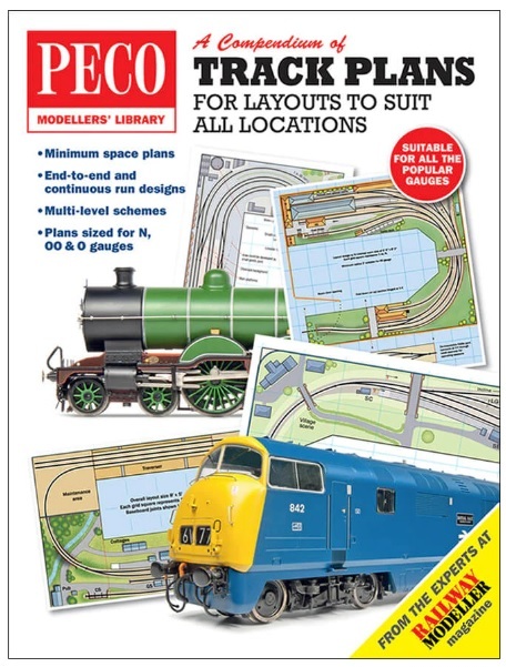 Peco PM-202 場景軌道建置與設計