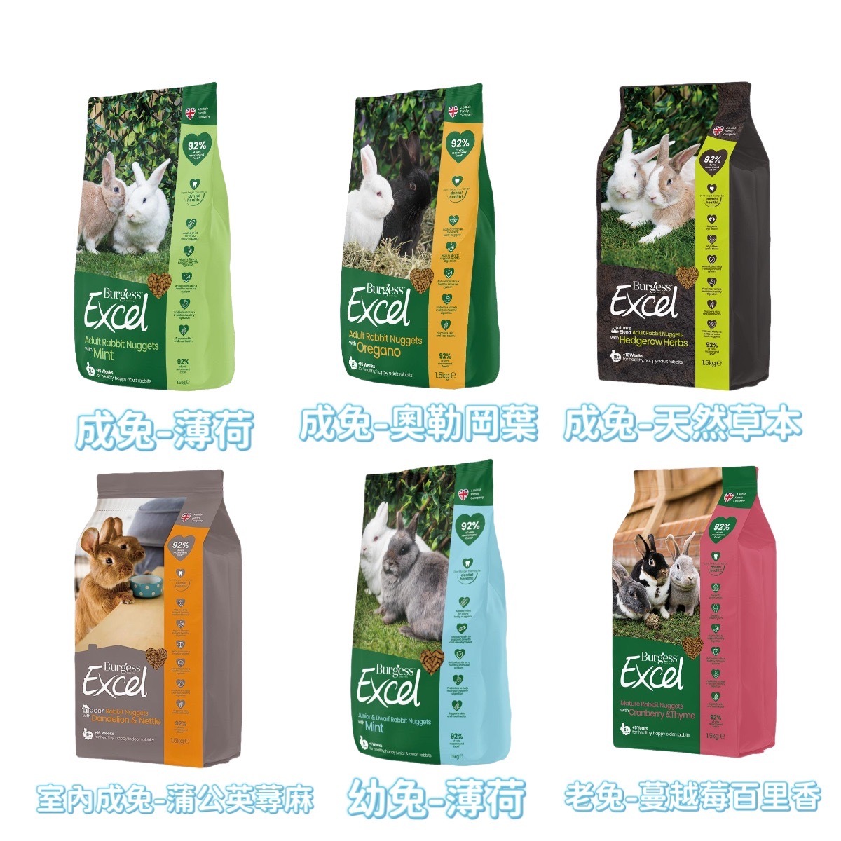 【Burgess伯爵】兔飼料 幼兔/成兔/老兔 1.5kg #