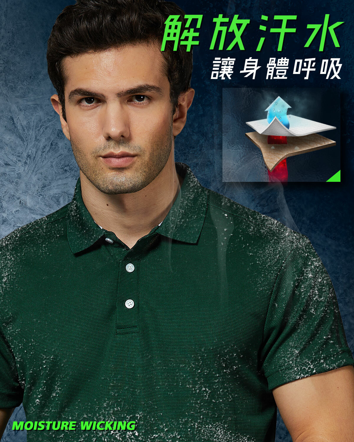 華夫格商務短袖POLO衫吸濕排汗機能涼爽舒適