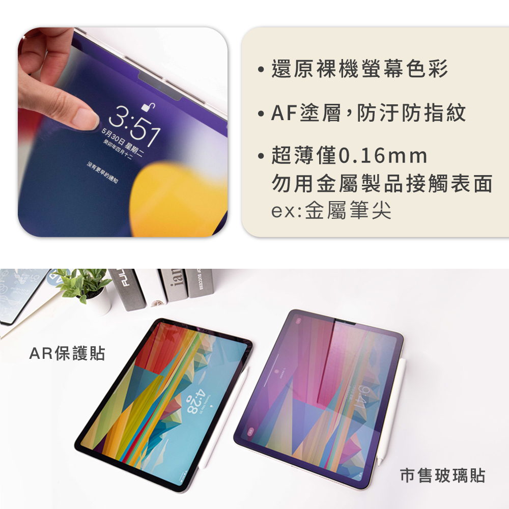 iPad AR螢幕保護貼 - 防反光低反射增透防指紋 - 平板/電腦保護殼 - 塑膠 白色