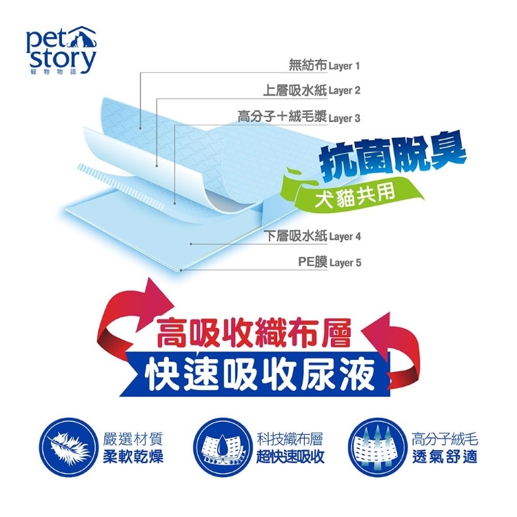 Pet story寵物物語–經濟包尿布墊 (S) 100入(33*45 cm) 超過3包請選宅配