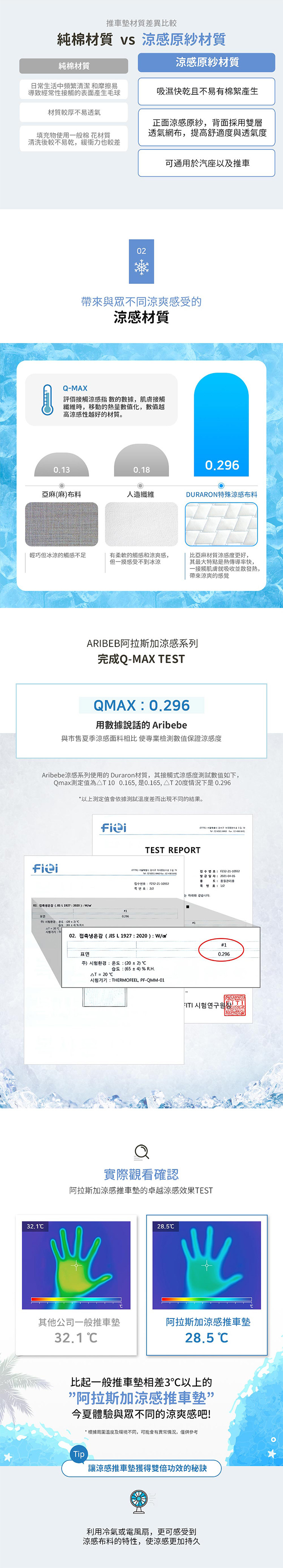 韓國 Aribebe - 阿拉斯加涼感推車墊 (44x77cm)-熊熊款褲型