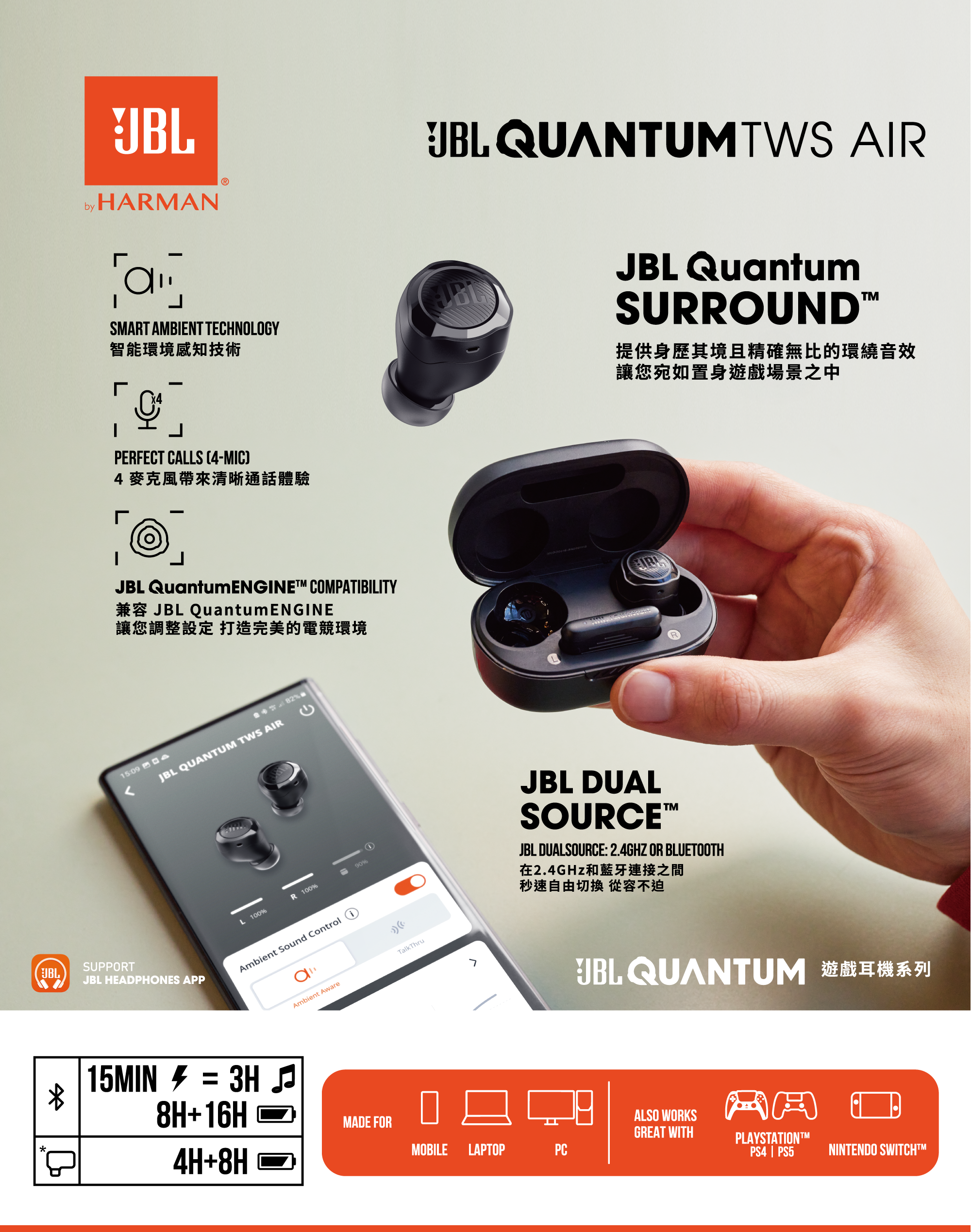 TWS Wireless JBL Earbuds QUANTUM Gaming True AIR