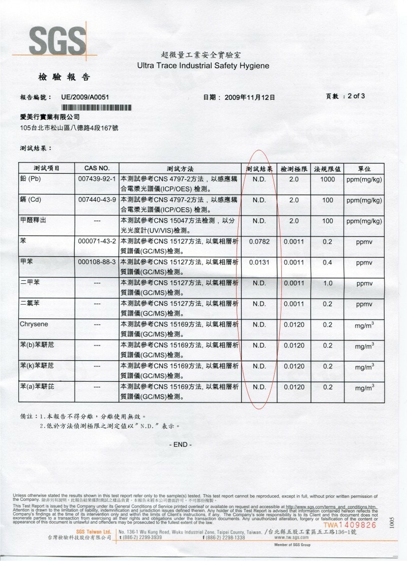 聖沉香 (ST.WOOD) 香塔展示