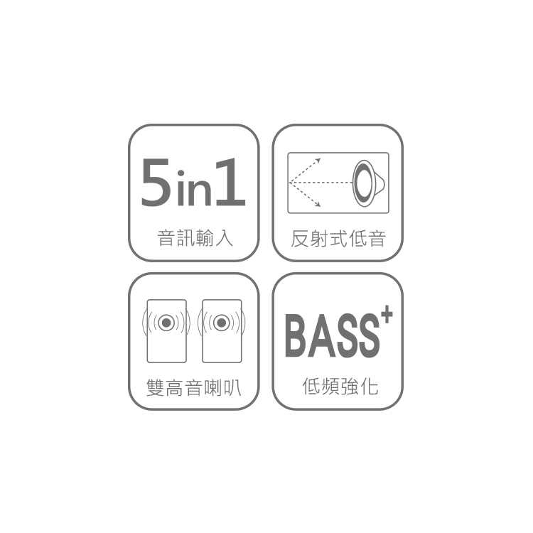 DSM307 全木質藍牙多媒體2.1聲道喇叭