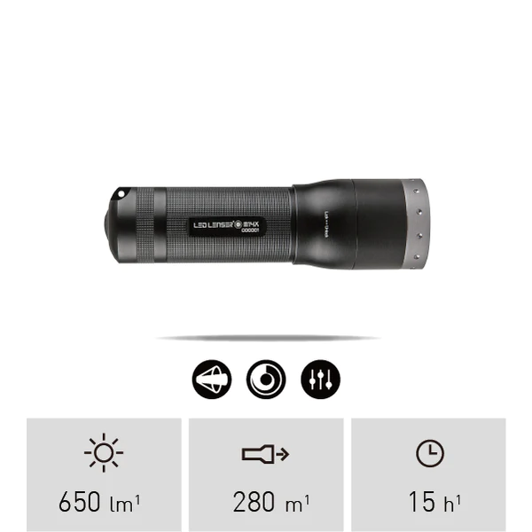 Ledlenser 手電筒 M14X