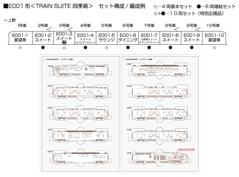 KATO 10-1890 JR東日本E001形<TRAIN SUITE 四季島> 增結(6輛)