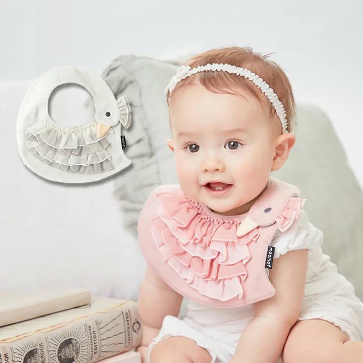 (現貨)🇯🇵日本直送 天鵝口水肩