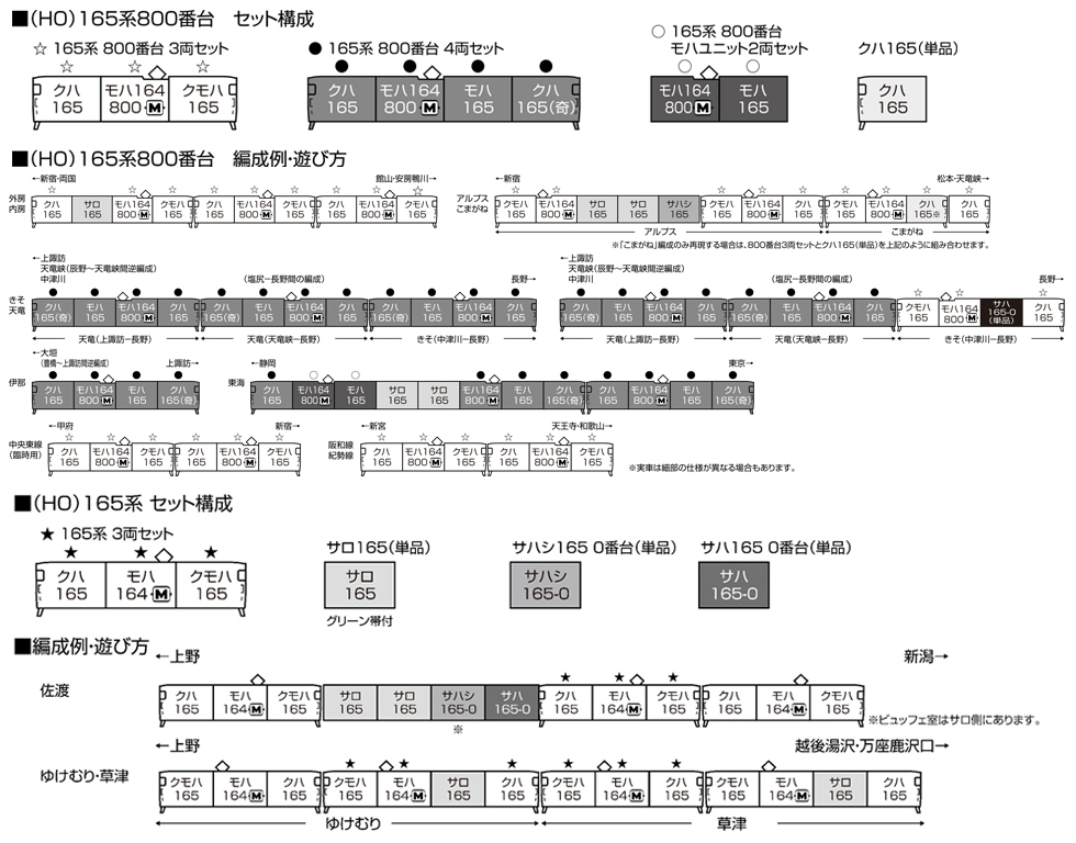 1-450 【KATO】 (HO) サハシ165 0番台 商品詳細