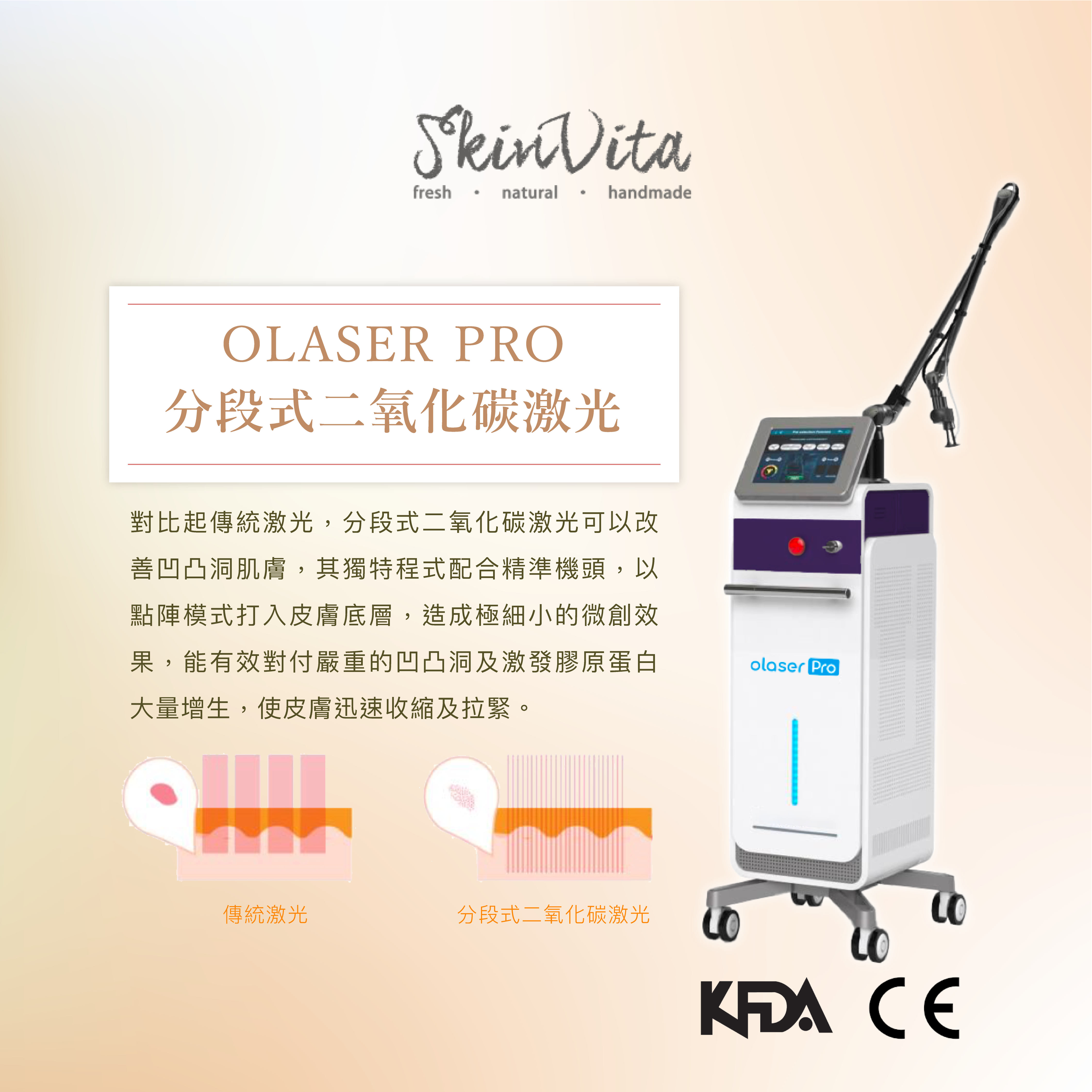 韓國OLASER PRO凹凸洞修復嫩膚療程