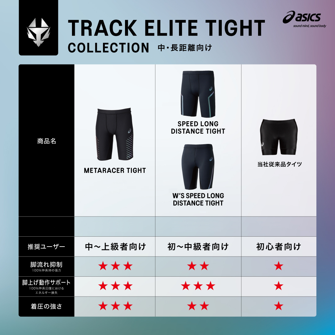 女の子向けプレゼント集結 METARACER TIGHT HALF DISTANCE TIGHT 陸上競技