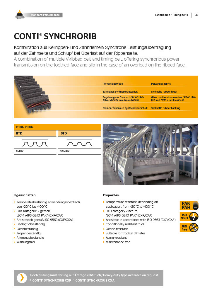 Continental CONTI® SYNCHRORIB CXP/CXA