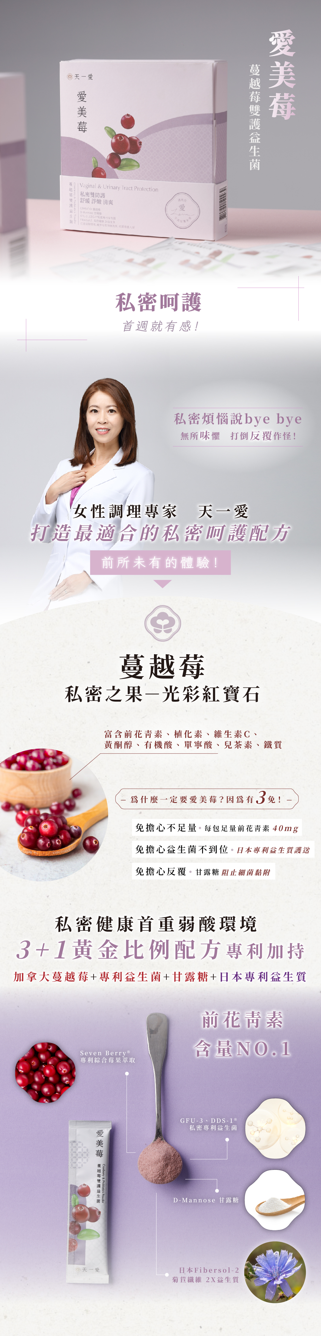 Tianyi Ai [Aimei Berry] Cranberry Dual Protection Probiotics is used to adjust the dual protection during lochia, and protect the private dual health from the inside out. It is suitable for natural postpartum, drug, surgical abortion, and abortion. After, after induction of labor.