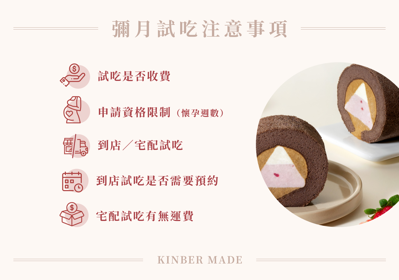 彌月試吃注意事項：1.試吃是否收費 申請資限制（懷孕週數） 2.到店／宅配試吃 3.到店試吃是否需要預約 4.宅配試吃有無運費