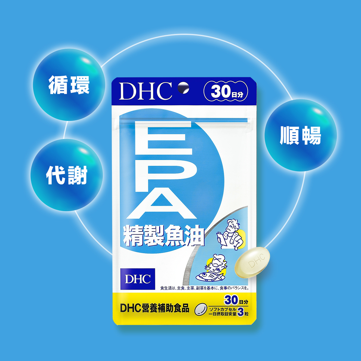 DHC精製魚油EPA