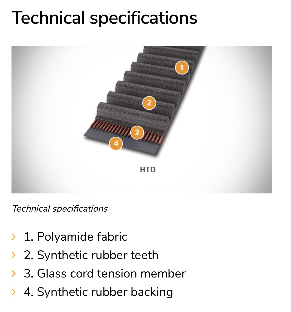 Continental CONTI® SYNCHROCOLOR Timing Belts