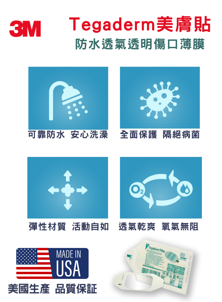 3M Tegaderm美皮膚 防水透明透氣薄膜膠布