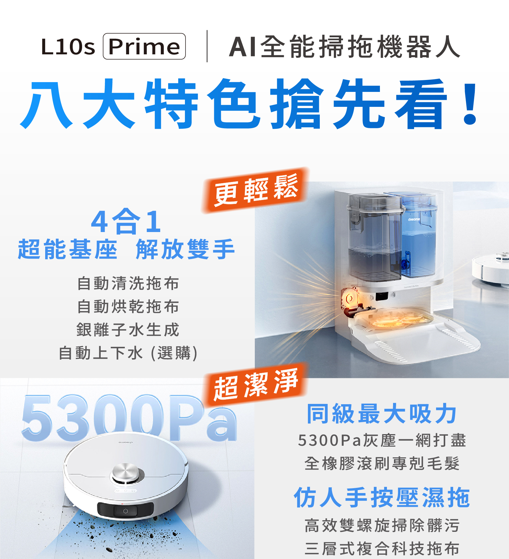 L10s Prime AI全能掃拖機器人八大特色搶先看4合1超能基座解放雙手自動清洗拖布自動烘乾拖布銀離子水生成自動上下水同級最大吸力5300PA灰塵一網打盡全橡膠滾刷專剋毛髮仿人手按壓濕拖高效螺旋掃除髒污三層式複合科技拖布