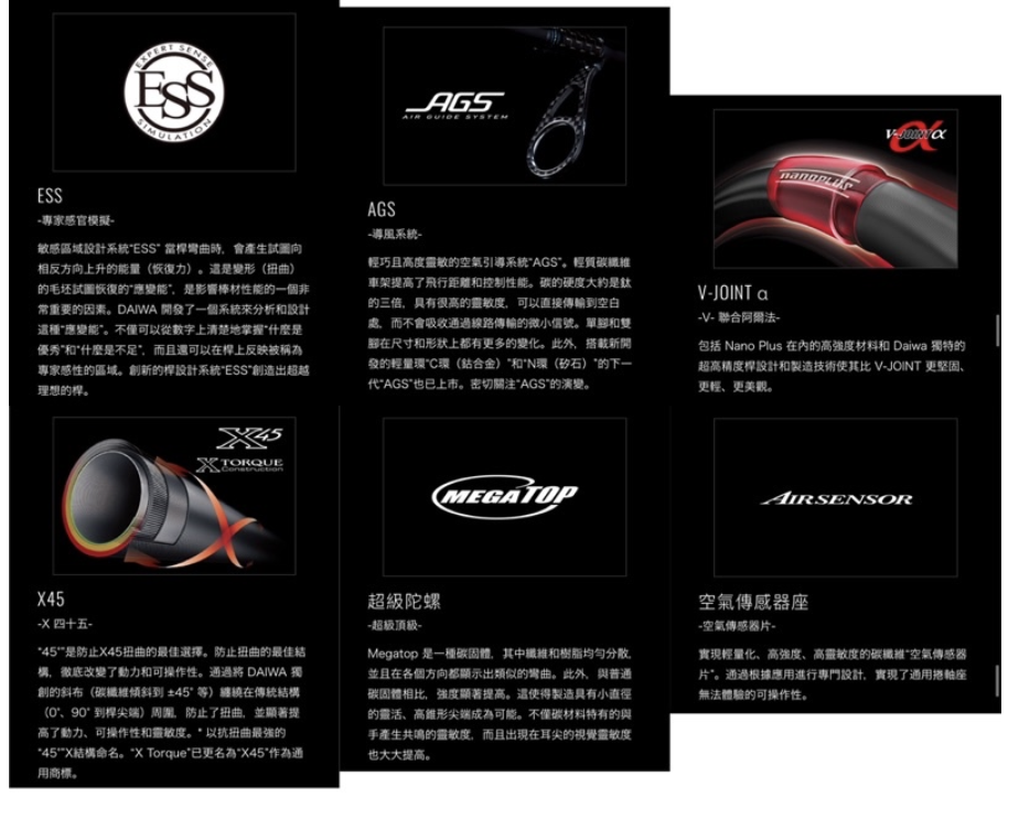 Daiwa 21年Megathis AGS 磯釣竿紫電磯釣竿